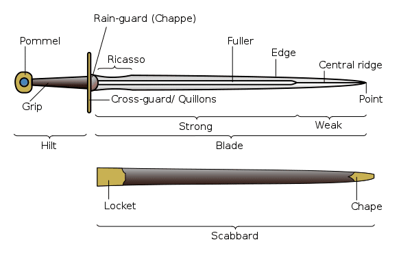 barbarian, Large armor, wielding two swords, intrica